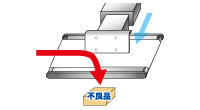 AD-4991系列推進(jìn)式分揀機(jī)圖像圖像