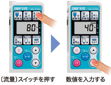 具有通信功能NE  -  2（滴眼）操作圖像圖像的藥物注射控制器