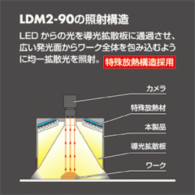 CCS 圓頂光源PDM-150-15BL2 CCS 圓頂光源PDM-150-15BL2 晰寫速CCS廣州代理