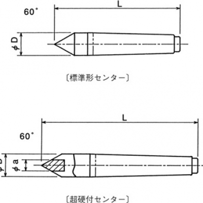 OBISHI廣州直供OBISHI 測試棒 MT-1 大菱計器