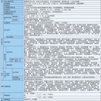 日本三菱 mitsubishi  FR-A820-15K_ 變頻器3相200V_15kW_FR-A820-00770  _A820-15K