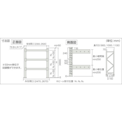 日本中山 TRUSCO   2D-40L23-09-3   　パレットラック　２トン　Ｗ２３００×Ｄ９００×Ｈ４０００　３段　単體